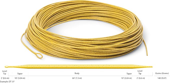 Cortland 444 Intermediate Fly Line