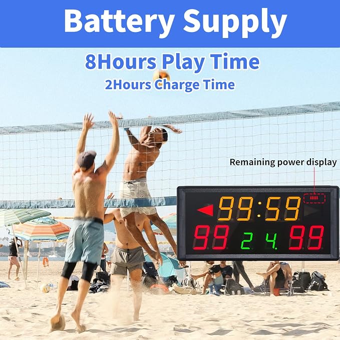LED Electronic Scoreboard with Power Supply,Score Keeper with Timer Clock,Portable Digital Scoreboard with Remote for Corn Hole,Board Game,Indoor & Outdoor Game