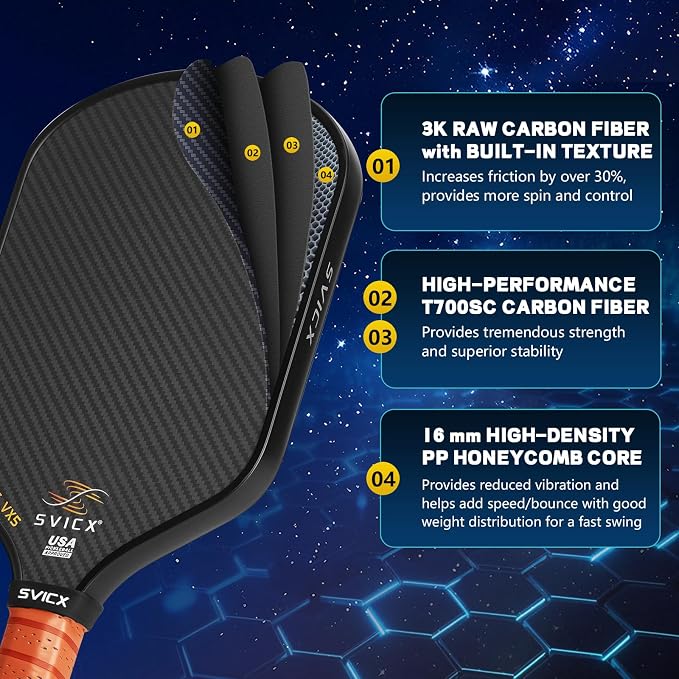 Carbon Fiber Pickleball Paddle 16mm – Professional Pickleball Paddles with Superior Control, Power & Spin – Extended Handle for Two-Handed Grip, USAPA Approved