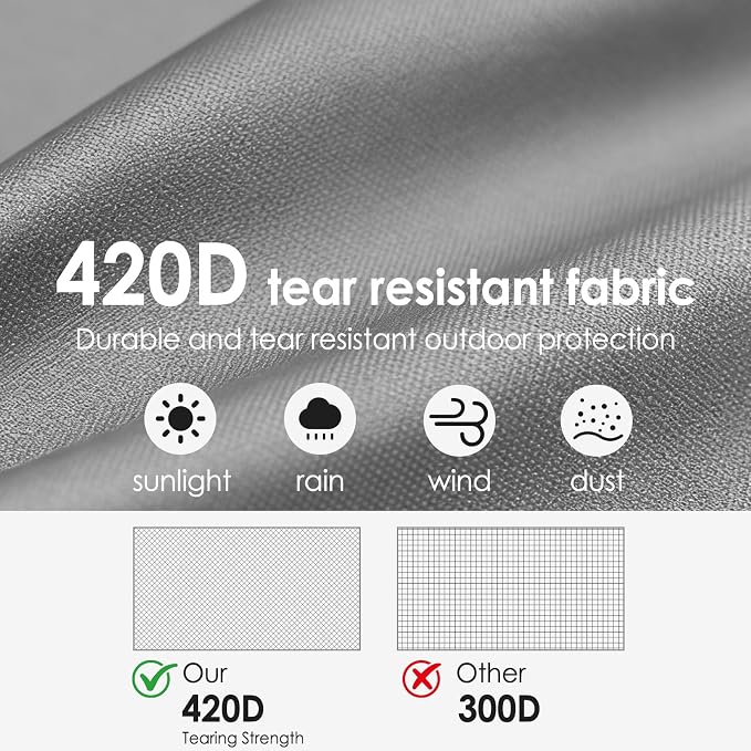 Kayak Cover,420D Heavy Duty Waterproof & UV Resistant Kayak Covers for Outdoor and Indoor Storage,Tear and Fade Resistant Canoe Cover (Grey, M (for 10.8-12ft Kayak))
