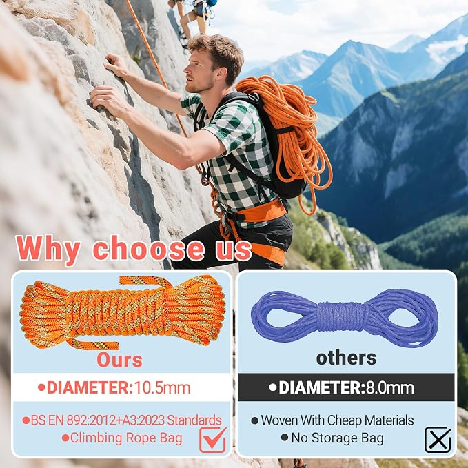 10.5mm Climbing Rope,32FT Static Rock Climbing Rope for Escape Rope Ice Climbing Equipment Fire Rescue Parachute