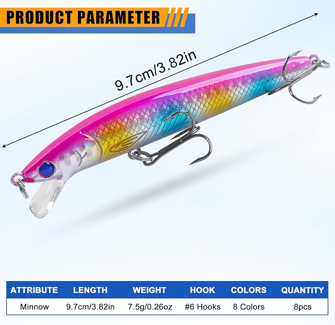 Fishing Lures Kit Crankbait Minnow Hard Bait Set Deep Diving Jerkbait Swimbait Popper Pencil Walleye Lures Artificial Fishing Bait for Bass Trout Redfish Saltwater Freshwater Fishing Lure