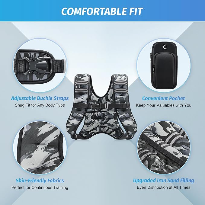 ZELUS Weighted Vest, 6lb/8lb/12lb/16lb/20lb/25lb/30lb Weight Vest with Reflective Stripe for Workout, Strength Training, Running, Fitness, Muscle Building, Weight Loss, Weightlifting