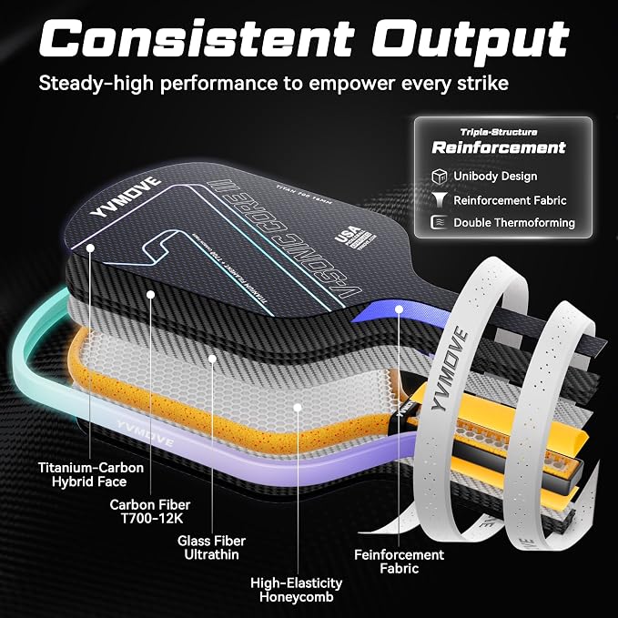 Pickleball Paddles | USAPA Approved | Raw Carbon Fiber Face | Max Control & Effortless Power | 16MM Core Anti-Shock | Intermediates to Pros