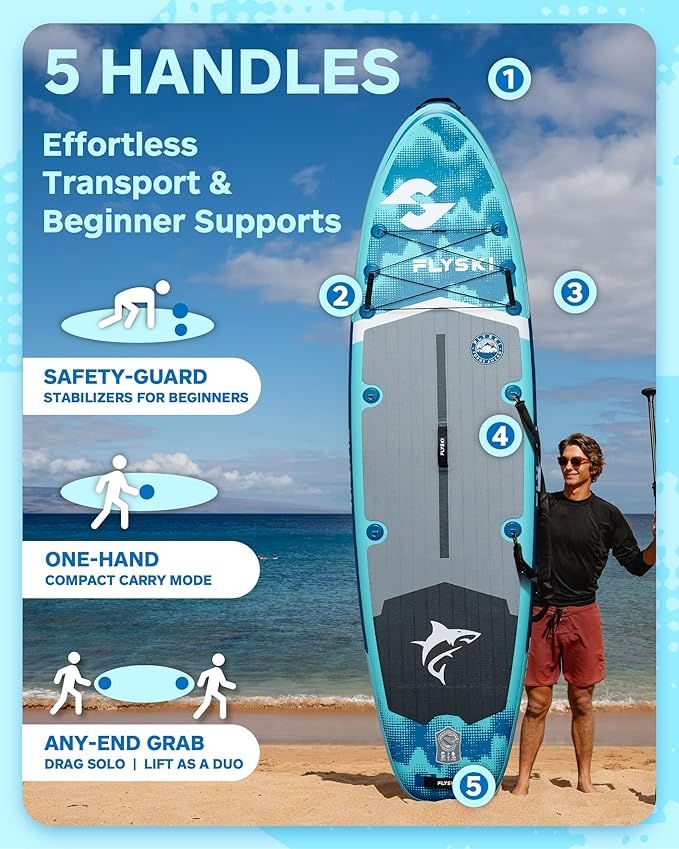 Flyski 11'x34 Ultra Wide Paddle Board, Inflatable Paddle Board&420lb Capacity for All Skill, Inflatable Paddle Board for Adults, Yoga/Family/Fishing Paddle Board, Anti-Slip Deck, US Fin, Pump,100L Bag