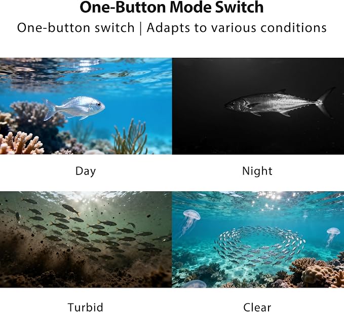 Underwater Camera & Fish Finder: 5.5 Inch OLED 1080P Waterproof Ice Fishing Camera with Monitor｜Portable Fish Finders for Ice/Lake Fishing｜Depth Finder for Boat/Kayak & Murky Under Water