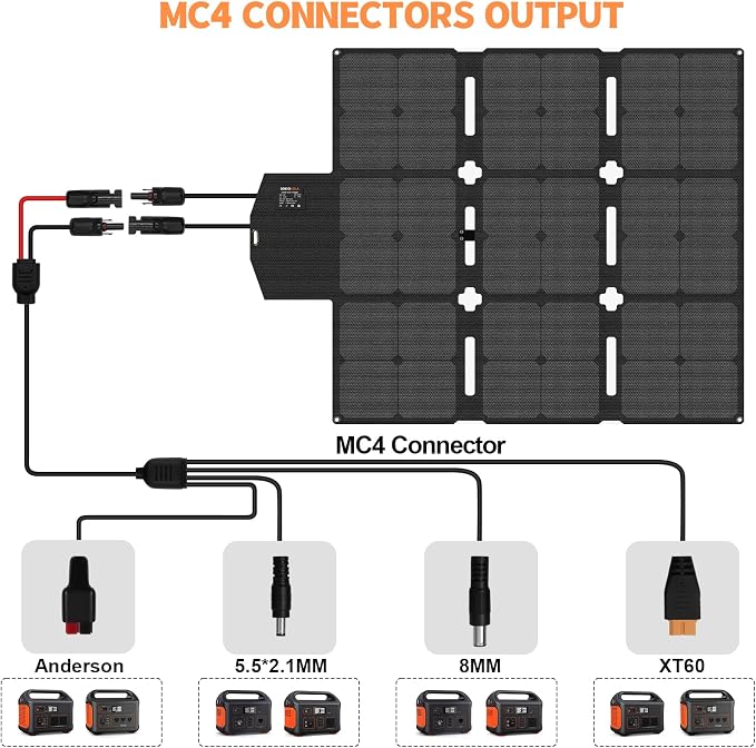 SOKIOVOLA 120W Foldable Solar Panel with MC-4 Connector Portable Solar Panel for Camping Folding Solar Panel Charger for Portable Power Station Laptops RV