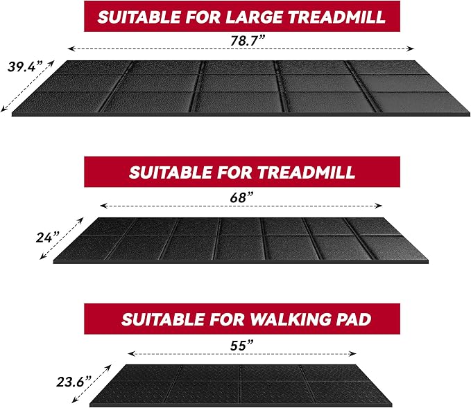 Walking Pad Mat for Carpet, Walking Pad Mat for Hardwood Floors, High Density, 0.2" Thickness, Folable, Floor Protection Mats for Bike, Elliptical, Treadmill