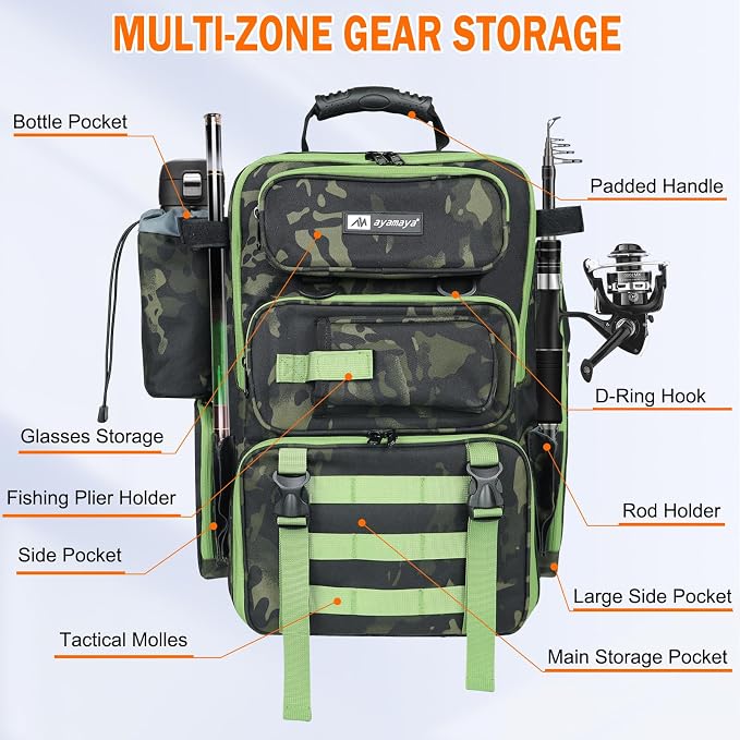 AYAMAYA Fishing Backpack, 40L Tackle Backpack with Rod Holders & 2 Tackle Trays, Large Water-resistant Fishing Bag Equipments