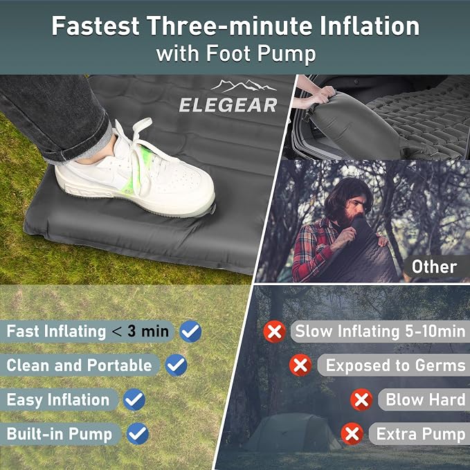 Elegear CumbreX™ Double Sleeping Pad for Camping, 4.7" Ultra-Thick Inflatable Camping Sleeping Pad 2 Person with Built-in Foot Pump, Portable Camping Sleeping Mat for Backpacking Hiking Tent,Gray Full