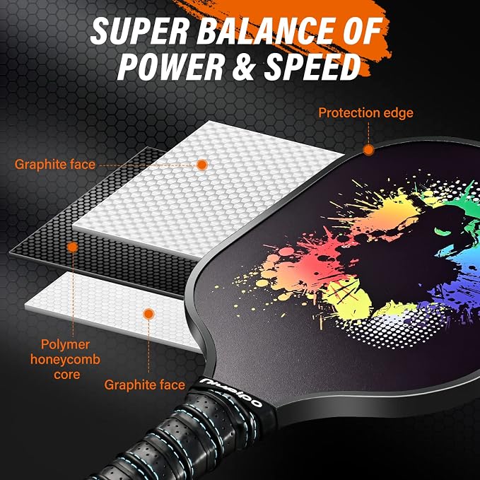 niupipo Pickleball Paddles Set of 2/4/1, USAPA Approved Carbon Fiber & Fiberglass Hybrid, Easy Power, Polypropylene Honeycomb Core, Cushioned 4.72" Grip, Bag/Cover, Pickleball Paddle Set for Men Women