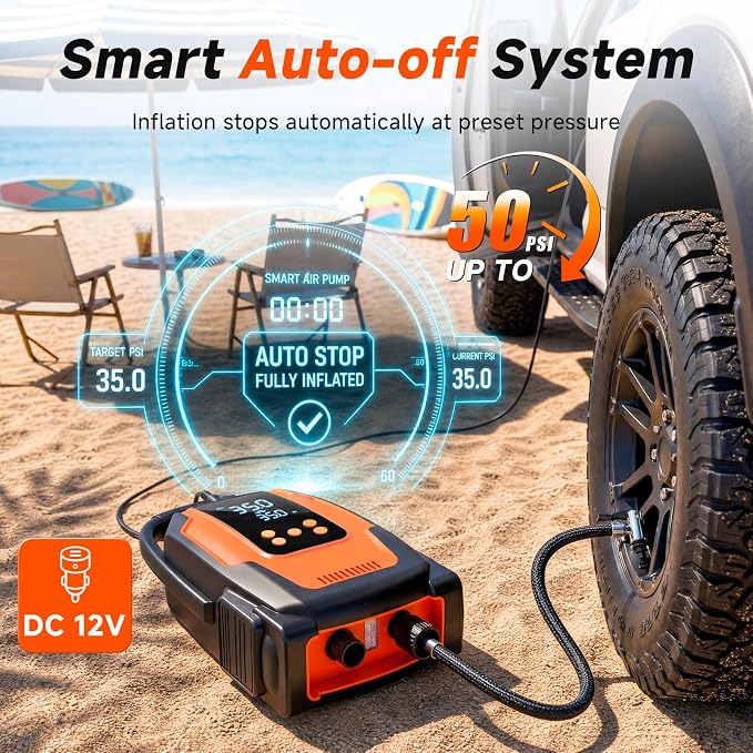 Paddle Board Electric Pump, 50 PSI High Pressure SUP Pump with Auto-Off, 12V DC Paddleboard Pump with Inflation & Deflation, 8 Nozzles Air Pump for Paddle Board, Inflatables, Kayaks, Car Tires