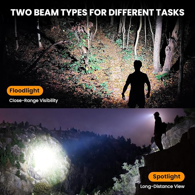 sofirn HS20 Dual Beam Headlamp, Up to 2700 Lumens LED Headlight, Independent Flood & Spot Control, USB-C Rechargeable for Hard Hat, Work, Hiking, Camping, Emergency