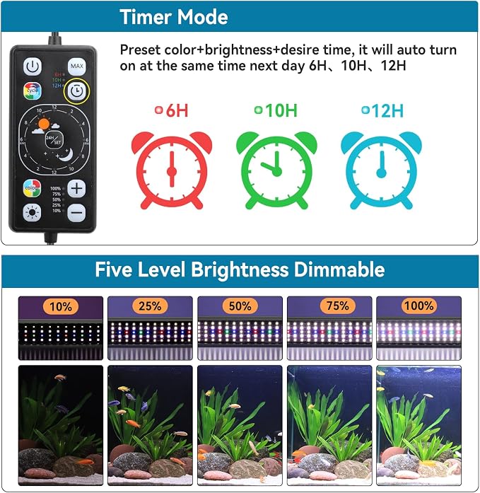 hygger Aquarium LED Light Fish Tank Full Spectrum Lighting with 24/7 Day-Night Cycle Mode & Auto On/Off Timer, 7 Colors Options, Dimmable, Extendable Bracket for 12~18inch Freshwater Plant Tank