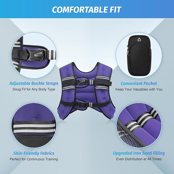 ZELUS Weighted Vest, 6lb/8lb/12lb/16lb/20lb/25lb/30lb Weight Vest with Reflective Stripe for Workout, Strength Training, Running, Fitness, Muscle Building, Weight Loss, Weightlifting