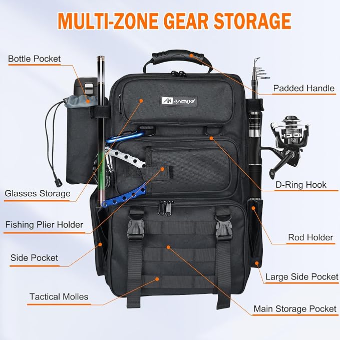 AYAMAYA Fishing Backpack, 40L Tackle Backpack with Rod Holders & 2 Tackle Trays, Large Water-resistant Fishing Bag Equipments