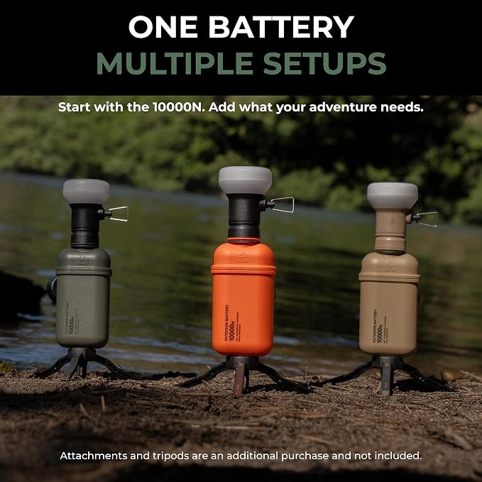NESTOUT Rugged Power Bank, 10000mAh Outdoor Battery Charger, 20W USB-C Fast Charging PD, Waterproof IP67, Durable Shockproof, Battery Pack for iPhone Hiking Travel Camping (Olive Green, 10000mAh)