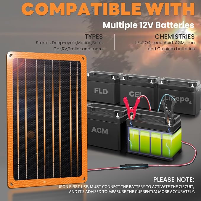 FieryRed 10W 12V Solar Panel Car Battery Charger & Maintainer, Waterproof Trickle Charger with Built-in Controller, Cig Plug, Alligator Clips, USB-C, USB-A Outputs for Car, Boat, RV, Tractor