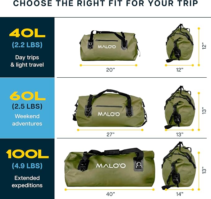 Malo’o Waterproof Dry Duffel, Heavy-Duty Roll Top Waterproof Gear Bag with Shoulder Strap & Molle Loops, Marine Duffel for Kayaking, Boating, Camping, Beach & Travel, Dark Green, 40L