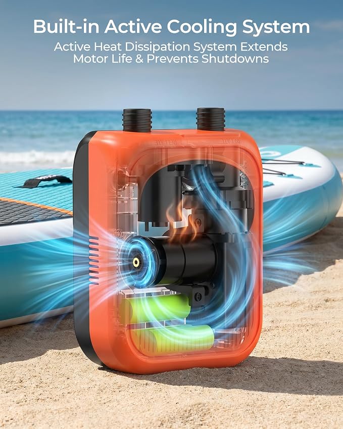 13500mAh Paddle Board Electric Pump SUP Pump for Paddleboard Air Compressor with Auto-Off Deflation Function 20PSI Rechargeab Stand-up Paddleboards Pump for Inflatables Kayaks and Boats
