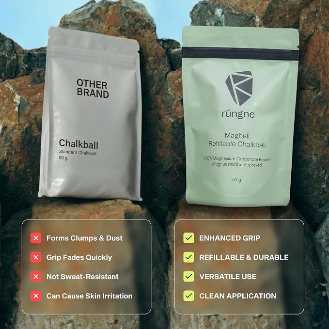 RUNGNE Premium Climbing Chalk - High Performance Chalk for Rock Climbing, Bouldering, Weightlifting & More - Unmatched Grip and Skin Friendly