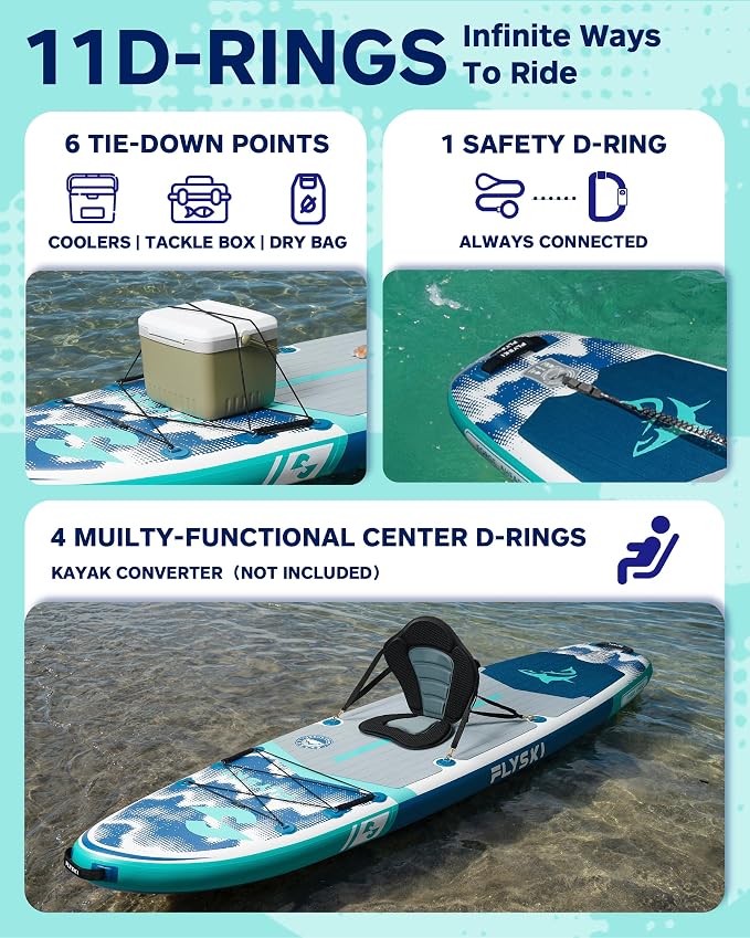 Flyski 11'x34 Ultra Wide Paddle Board, Inflatable Paddle Board&420lb Capacity for All Skill, Inflatable Paddle Board for Adults, Yoga/Family/Fishing Paddle Board, Anti-Slip Deck, US Fin, Pump,100L Bag