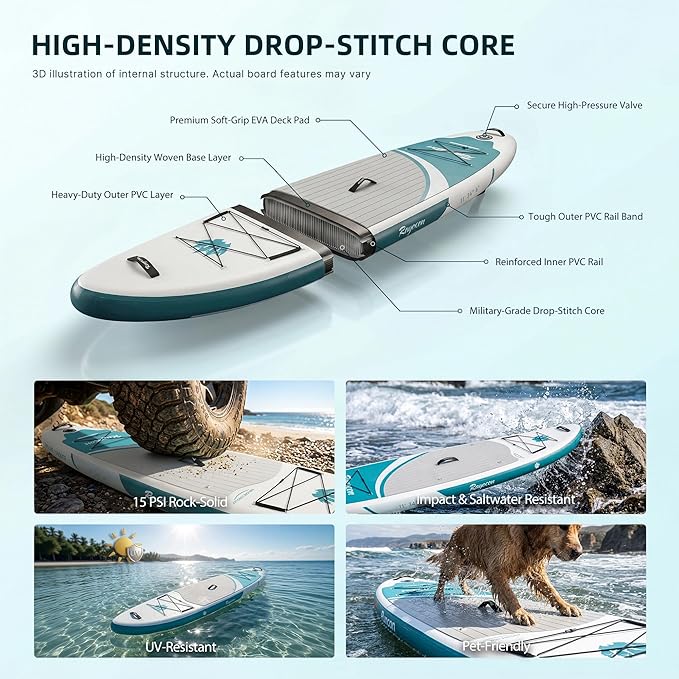Inflatable Stand Up Paddle Board 11'×34" Extra Wide SUP, Ultra-Stable for Adults & Dog, 450lbs, Dual Chamber Pump, Fiberglass Paddle, Military Grade Dual Layer