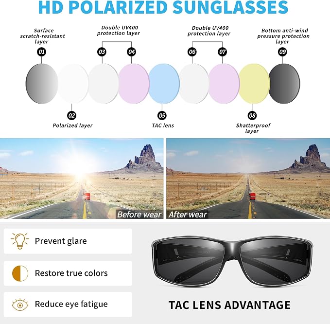 URUMQI Polarized Sunglasses Fit Over Glasses for Men Women, Wraparound Sun Glasses UV400 Protection for Driving Fishing