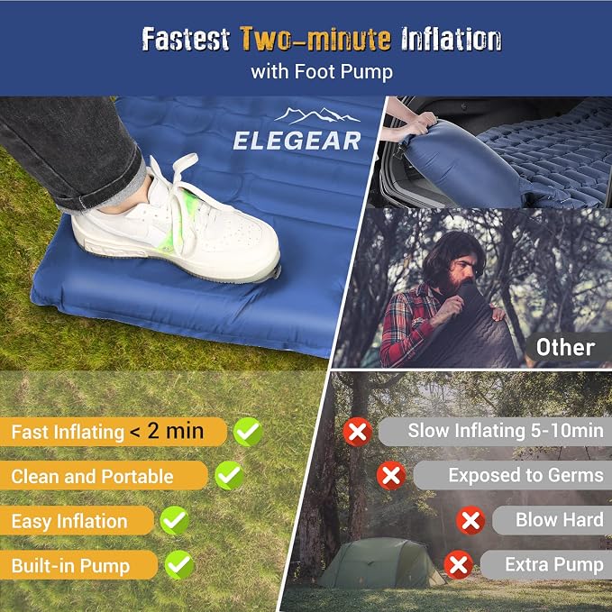 Elegear CumbreX Single Sleeping Pad for Camping, 4.7" Ultra-Thick Inflatable Camping Sleeping Pad with Built-in Foot Pump & Quick Inflation, Portable Camping Sleeping Mat for Backpacking Hiking Tent