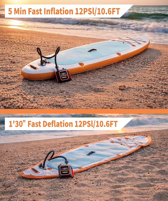 Paddle Board Electric Pump Portable Sup Air Pump with 74WH Rechargeable Battery, 20PSI Cordless Air Compressor with Auto-Off for Inflatable Paddleboard Kayak Boat Kite Wing Tent Raft Dinghy
