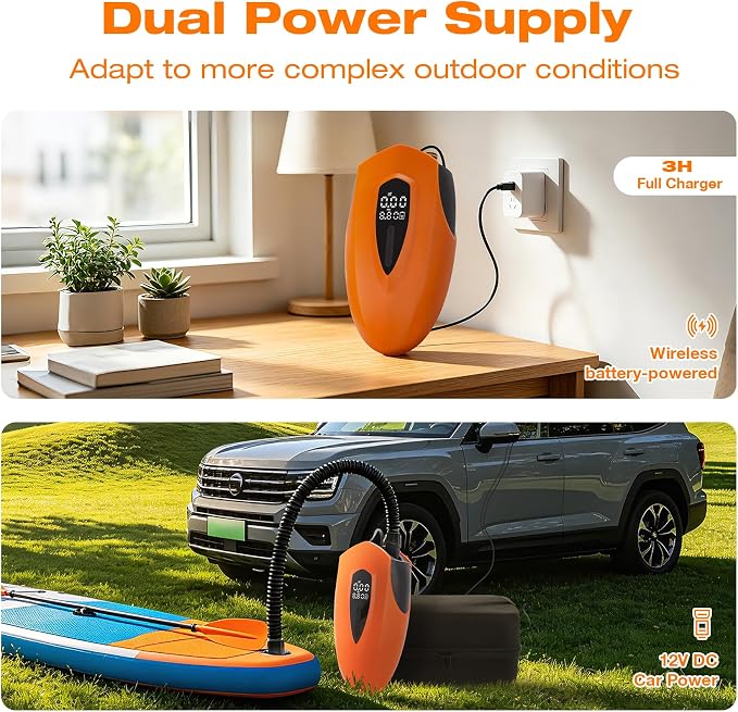 Rechargeable Paddle Board Electric Pump 12000mAH, 20PSI High Pressure SUP Pump, Intelligent Dual Stage Inflation & Deflation, Auto-Off, for Stand Up Paddleboards, Tent, Boat, Air Mattress