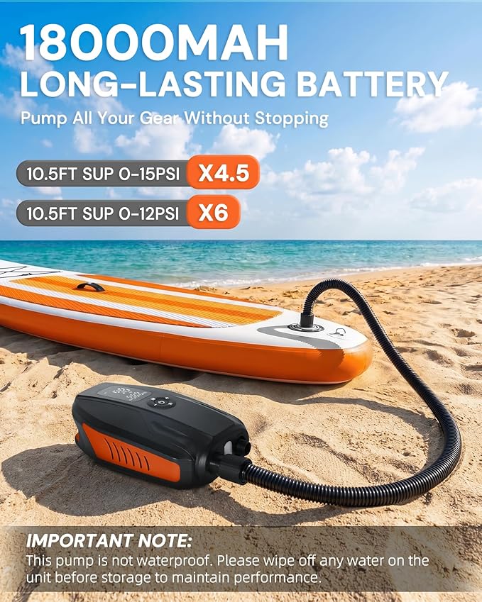 Paddle Board Electric Pump, 18000mAh Rechargeable 20PSI High Pressure SUP Pump, Intelligent Dual Stage Inflation & Deflation, Auto-Off for Stand Up Paddle Boards, Surfing Kite, Tent, Boat