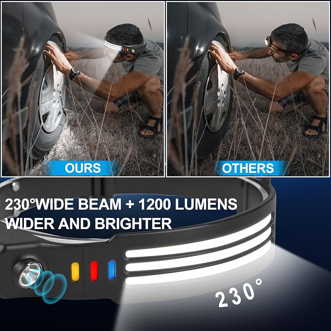 6Pack LED Headlamp Rechargeable, 1200 High Lumen Head Lamp, 230°Wide Beam, 5 Light Modes, IPX6 Waterproof Head Light for Camping, Running, Hiking