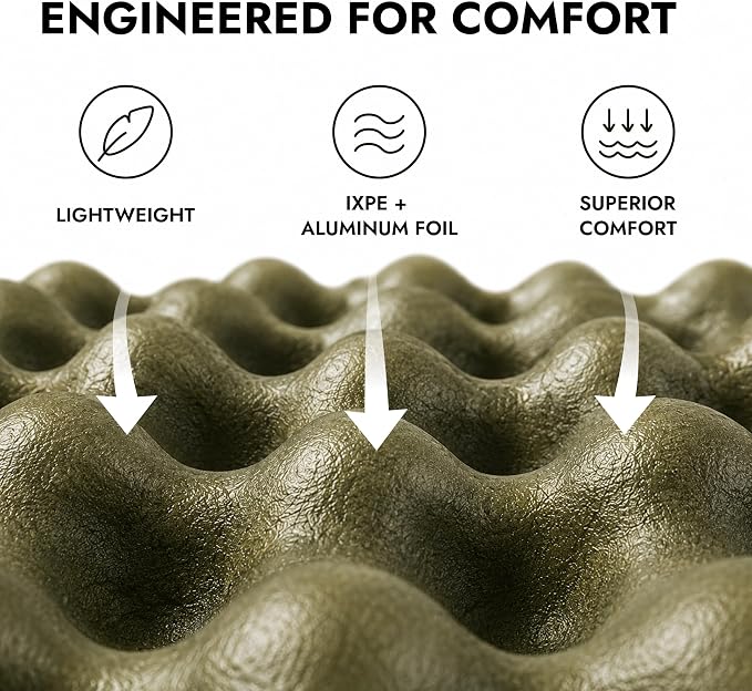Ultralight Foam Backpacking Sleeping Pad – Foldable Camping Mat with Closed-Cell Insulation, Silent & Durable Camping Pad, Compact Accordion Camping Mattress for Hiking, Tent, Ground