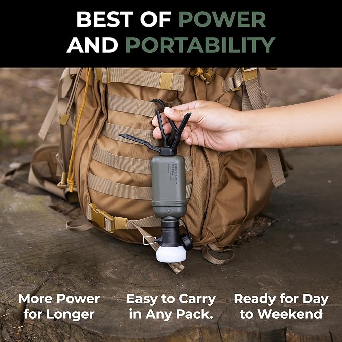 NESTOUT Rugged Power Bank, 10000mAh Outdoor Battery Charger, 20W USB-C Fast Charging PD, Waterproof IP67, Durable Shockproof, Battery Pack for iPhone Hiking Travel Camping (Olive Green, 10000mAh)