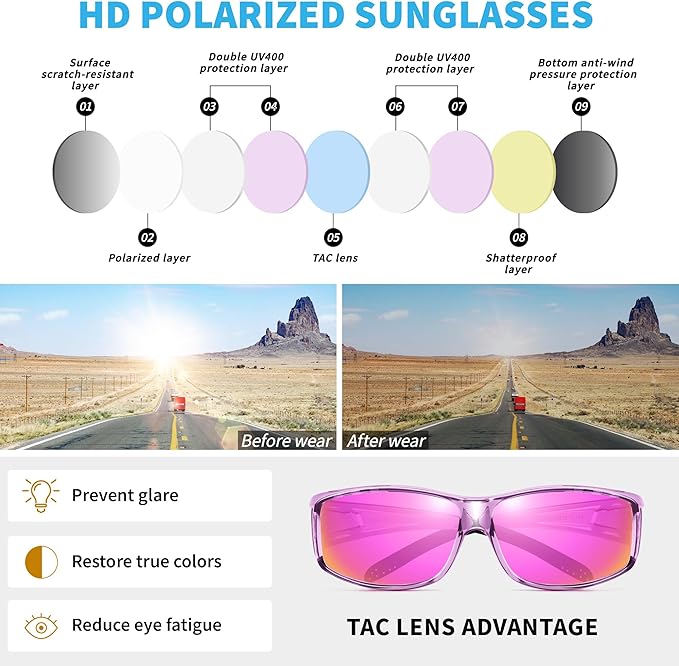 URUMQI Polarized Sunglasses Fit Over Glasses for Men Women, Wraparound Sun Glasses UV400 Protection for Driving Fishing