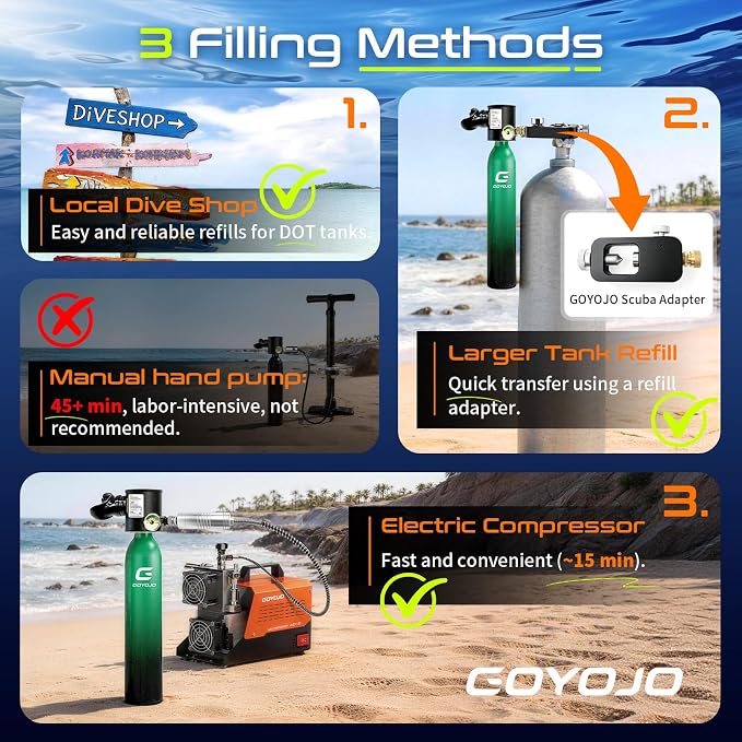 GOYOJO Mini Scuba Tank with DOT Certified, Portable Scuba Diving Kit with Optional Snorkel Mask Combo, Refillable Emergency Backup Pony Bottle for Snorkeling, Underwater Breathing, Training