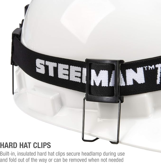 Steelman Slim Profile Rechargeable LED Motion-Activated Headlamp, 250-Lumen, 3 Brightness Settings, 20-Meter Range, Water-Resistant