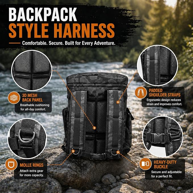 FUNHORUN Fishing Bucket Organizer for 5 Gallon Bucket, Fishing Tackle Bag with Backpack Straps, Detachable Lid & Multi-Pockets for Storage, Full Water-Resistant (Bucket, Seat & Tools Not Included)