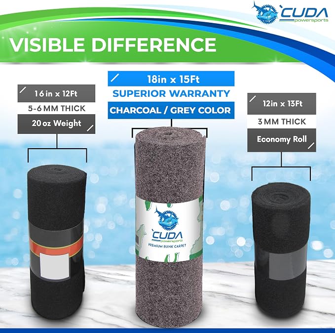 Cuda Boat Trailer Bunk Carpet 18 Inch Wide x 15ft-Premium 30oz Cuda Boat Bunk Carpeting Parts Accessories Gray Grey Charcoal Lift Runner Carpet Covers Marine Grade Waterproof