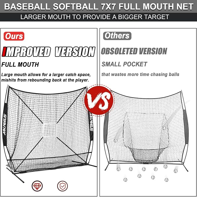 7'X7' Softball Practice Net - Pitching & Batting Net with Baseball Tee, Batter Dummy, Strike Zone & Bow Frame