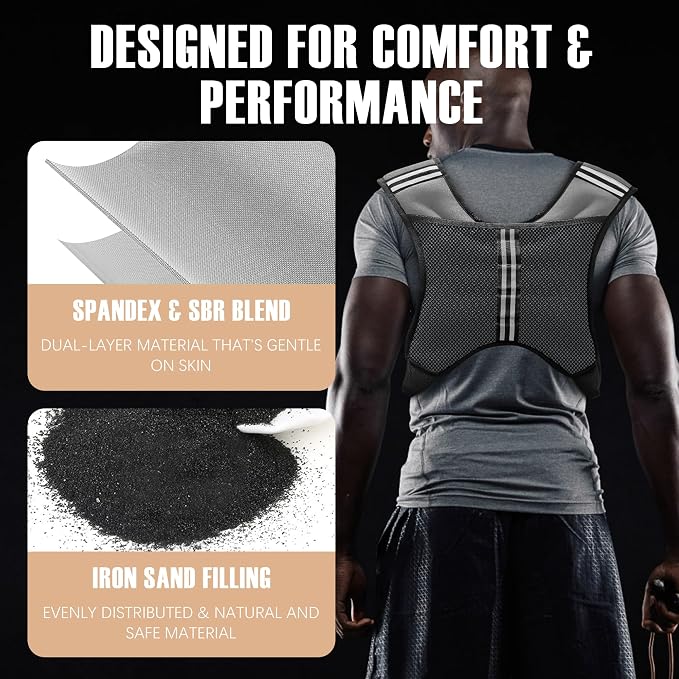 NATURELUX Weighted Vest Men or Women - 5/10/15/20/25/30lbs Weights with Reflective Stripe, Weighted Vest for Workout Equipment for Strength Training Running - Walking Weight Loss