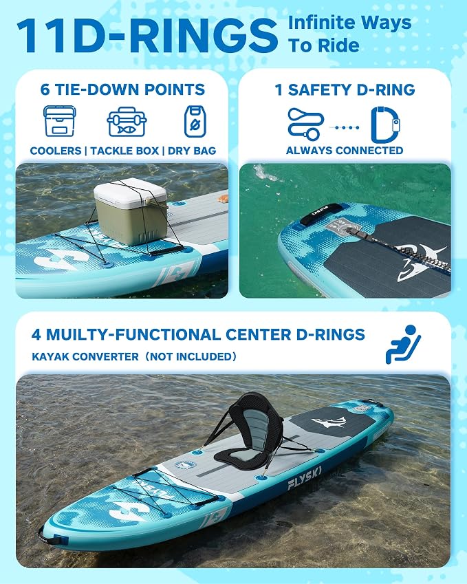 Flyski 11'x34 Ultra Wide Paddle Board, Inflatable Paddle Board&420lb Capacity for All Skill, Inflatable Paddle Board for Adults, Yoga/Family/Fishing Paddle Board, Anti-Slip Deck, US Fin, Pump,100L Bag