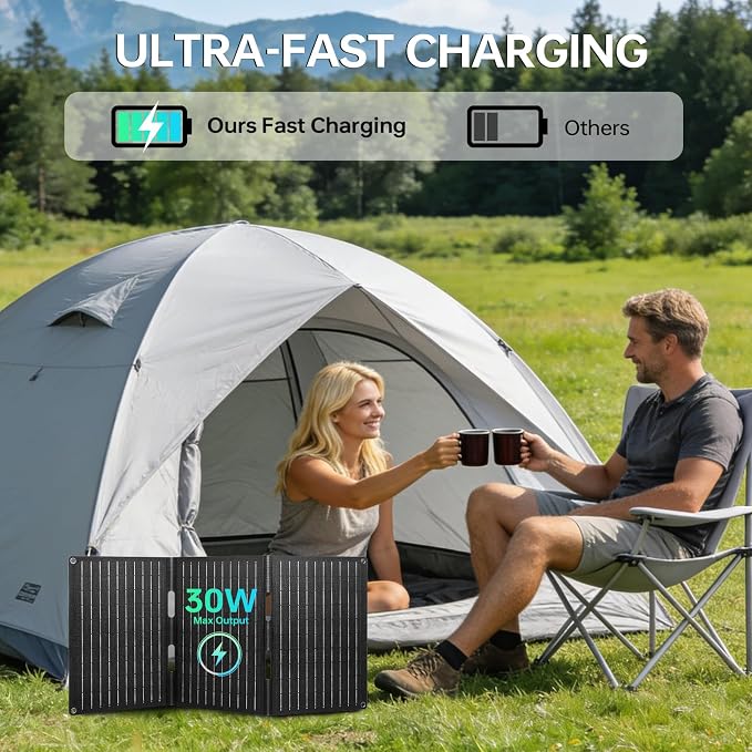 30W Foldable Solar Charger, High-Efficiency Portable Solar Panel with PD20W Type-C, QC3.0 & DC Output, Waterproof ETFE Solar Power Station for Camping, Hiking & Emergency
