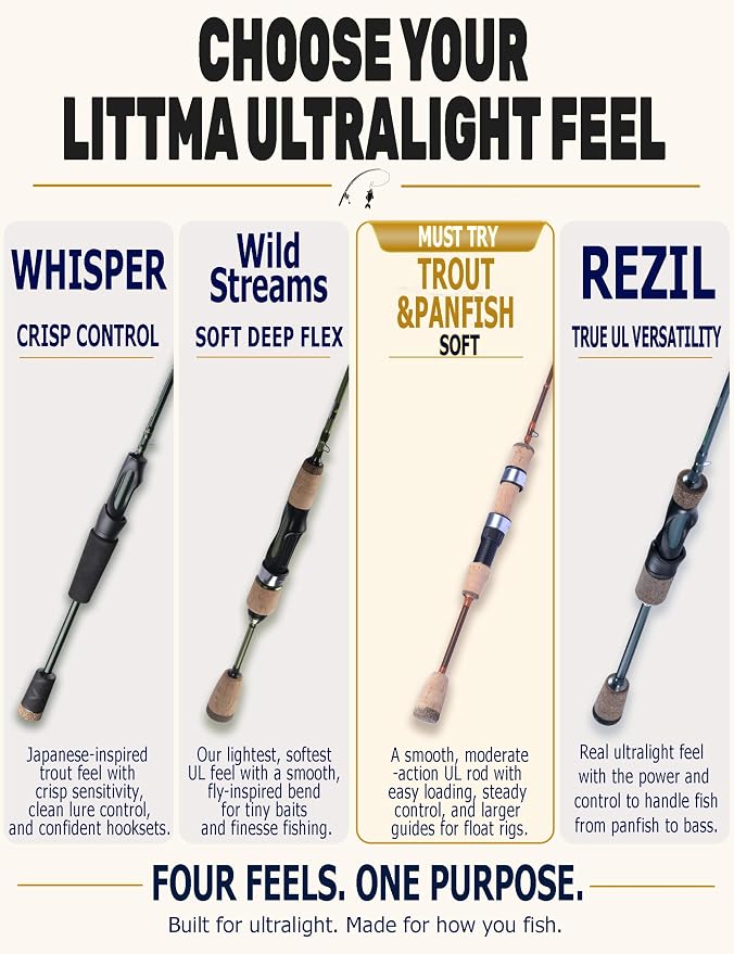 LITTMA Trout&PANFISH Ultralight Fishing Rod 2 PCS – Trout, Crappie, Panfish Micro Spinning Rods – Brown Carbon Fiber Blank, Cork Handle – 5’6”/6’/6’6”/7’