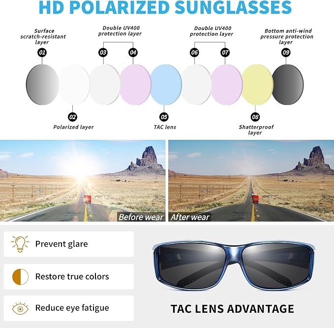 URUMQI Polarized Sunglasses Fit Over Glasses for Men Women, Wraparound Sun Glasses UV400 Protection for Driving Fishing