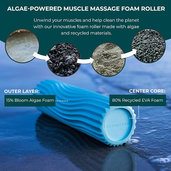 Oceanfoam Ripple Travel Foam Roller (11" x 3.35") Firm Mini Foam Roller for Physical Therapy, Deep Tissue Massage, Back Pain, High Density, Ergonomic Wave Textured, Yoga, Pilate, Exercise (Miami Blue)