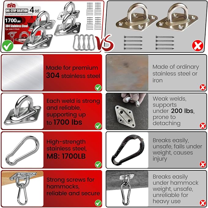 sprookber 304 Stainless Steel Pad Eye Snap Hooks, M10 Heavy Duty Ceiling Hook, 1700lb Capacity Hammock Swing Hanging kit, Plant Hangers, Marine Hardware Staple Hook Loop with Screws, Set of 8