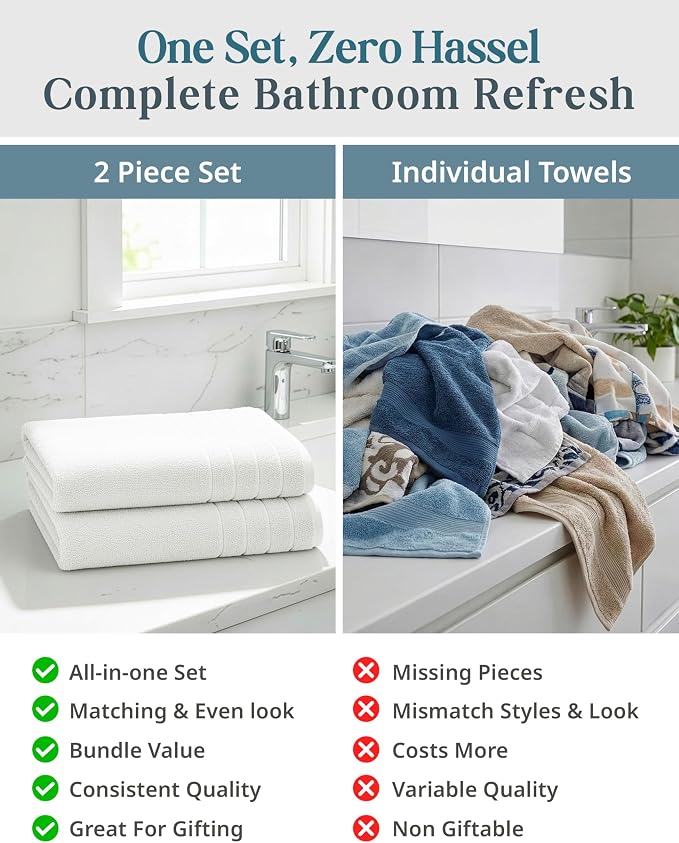 Casa Platino 100% Cotton 2 Pack Bath Towels (30"x60") - Ring Spun Cotton - Large Towels for Bathroom - Quick Drying, Highly Soft & Absorbent Shower Towel Set - Hotel & Spa Quality - White Towel Set