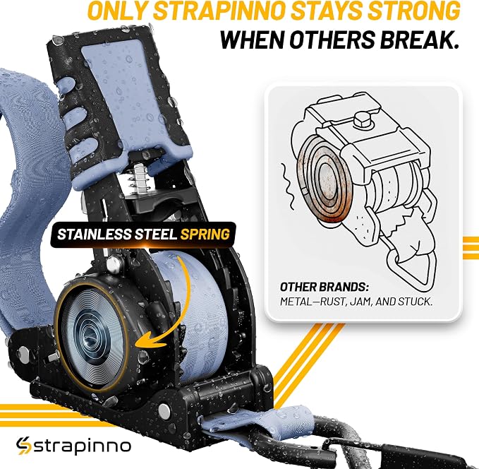 Strapinno Retractable Ratchet Straps (4-Pack), 1 in x 10 ft, 1,500LBS Break Strength, Most Durable Straps and Core, Auto Self Retracting Tie Downs for Truck, Moving, Motorcycle, Bike, Jetski, Kayak